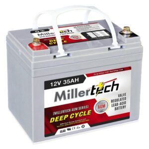 MillerTech